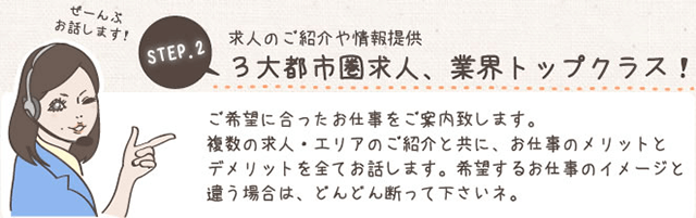 step1